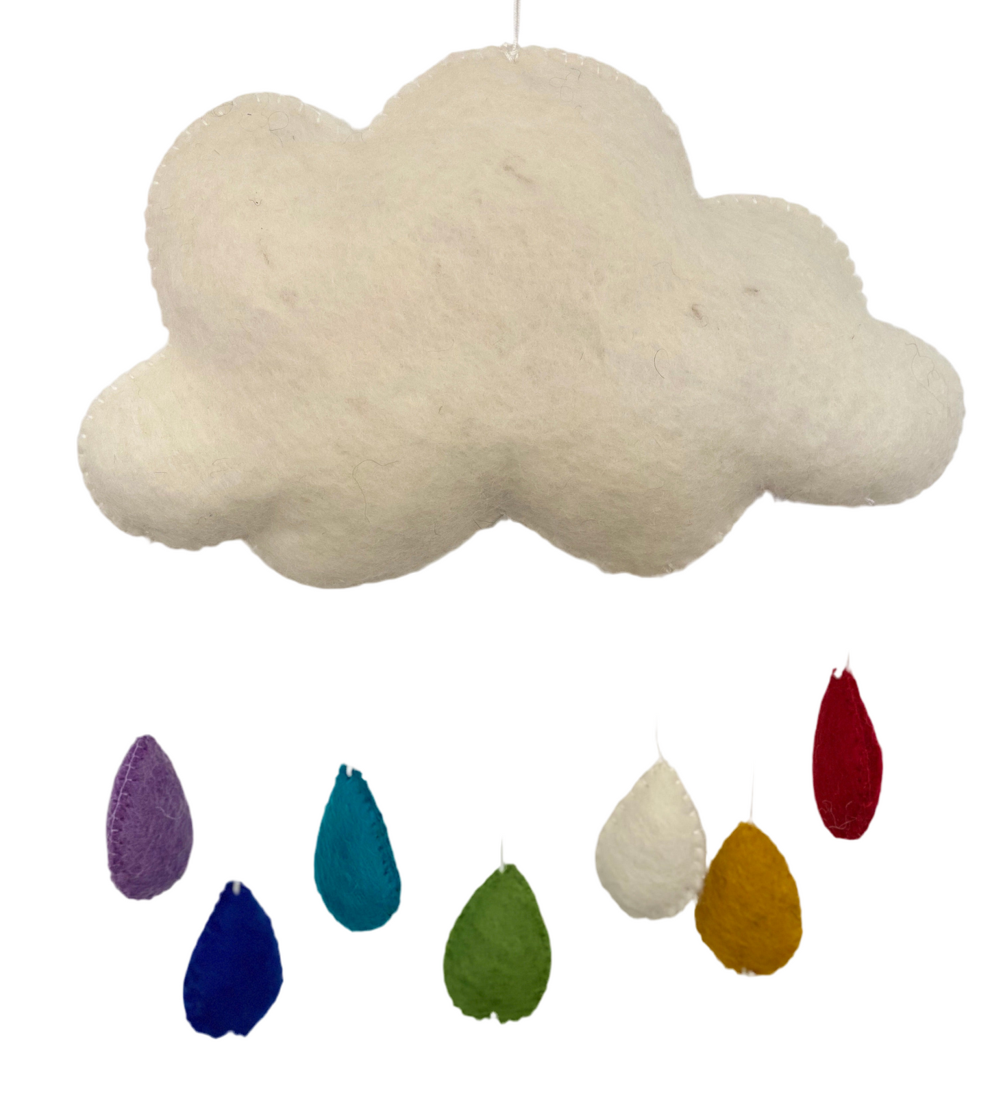 ethik felt || cloud mobile