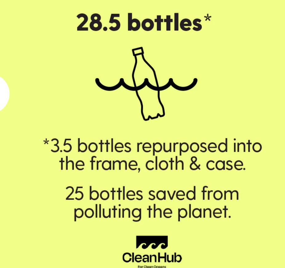 Good Citizens Sunglasses || Newport